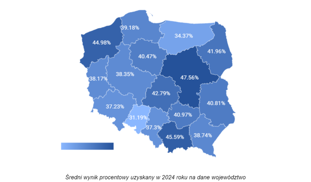 matura 2024 z fizyki - średnie wyniki procentowe