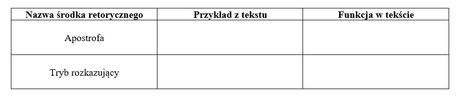 Przykładowe zadania na maturze z języka polskiego