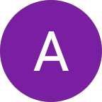 ania