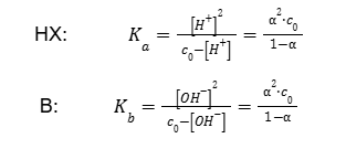prawo rozcieńczeń ostwalda na maturze z chemii